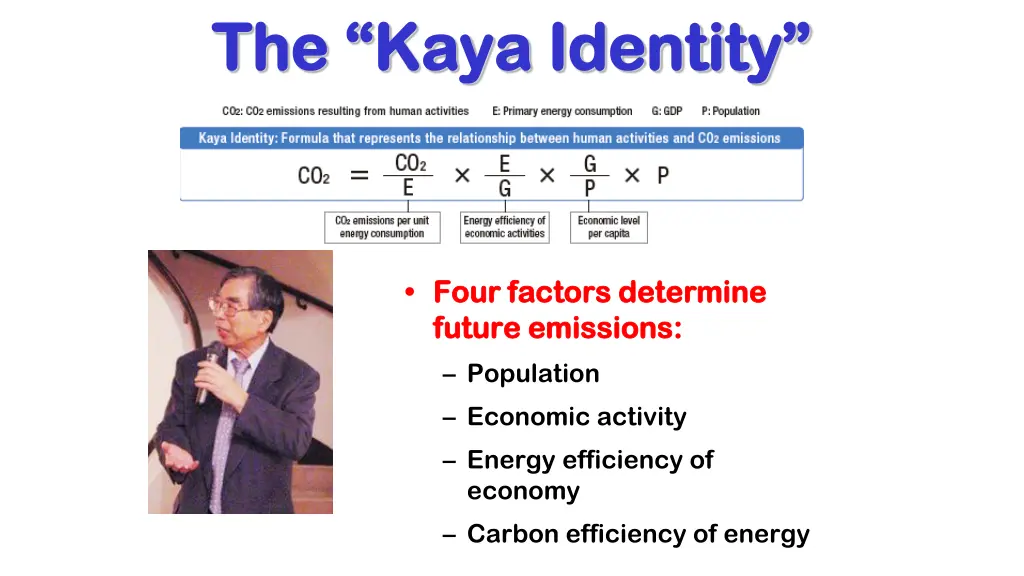 the kaya identity the kaya identity