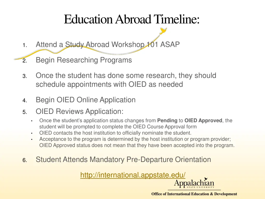 education abroad timeline