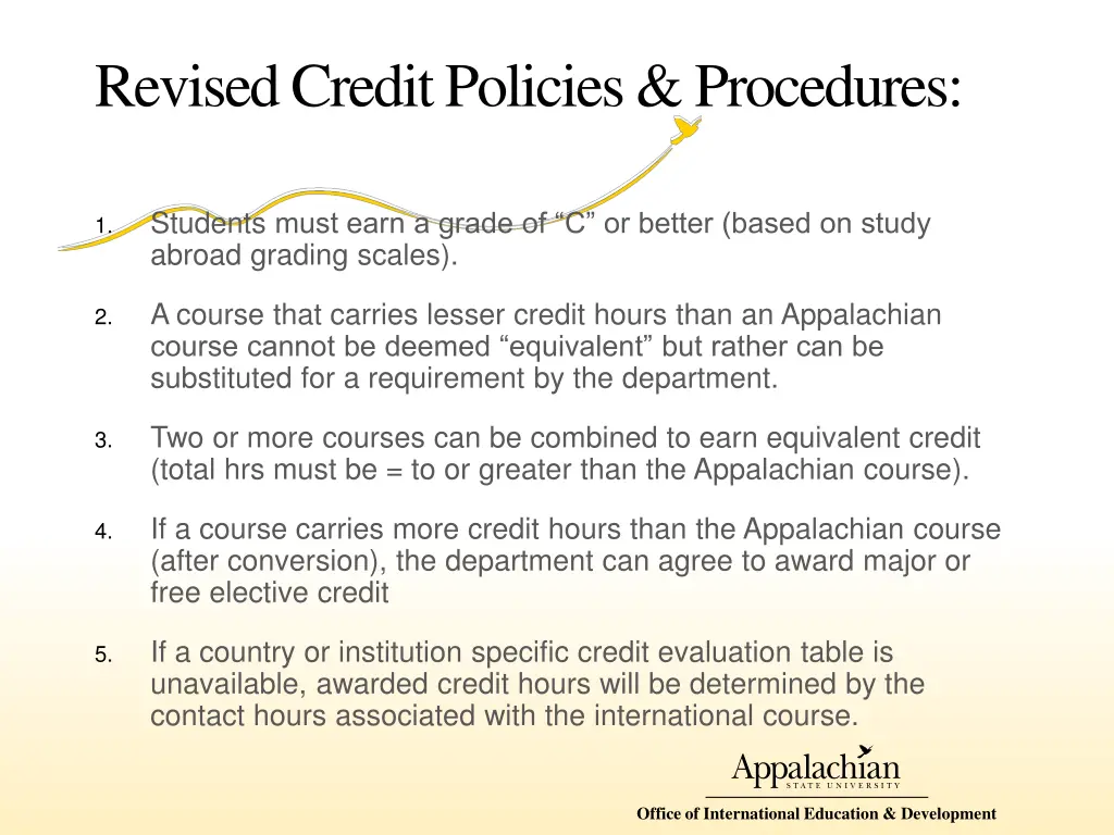 revised credit policies procedures