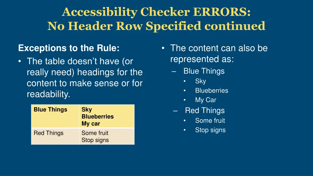 accessibility checker errors no header 1