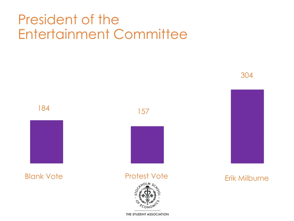 president of the entertainment committee