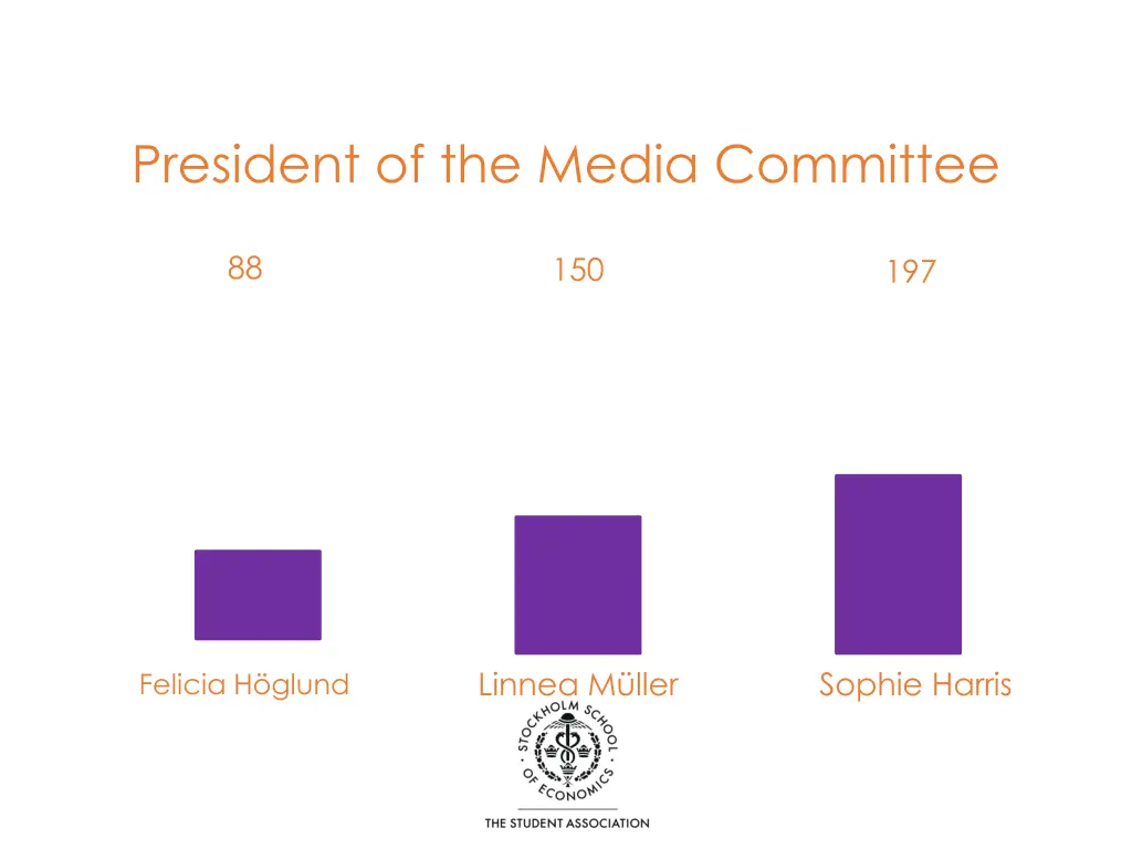 president of the media committee 1