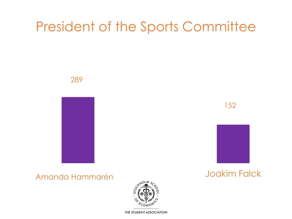 president of the sports committee 1