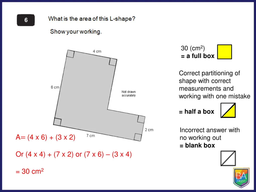 30 cm 2 a full box