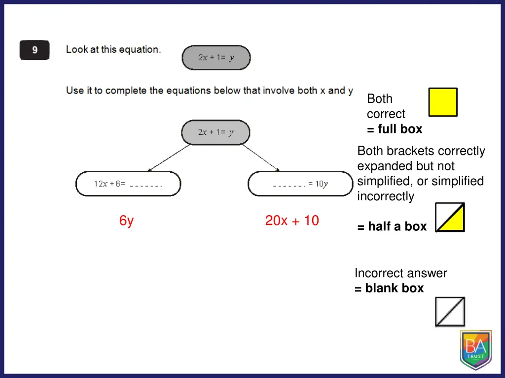 both correct full box