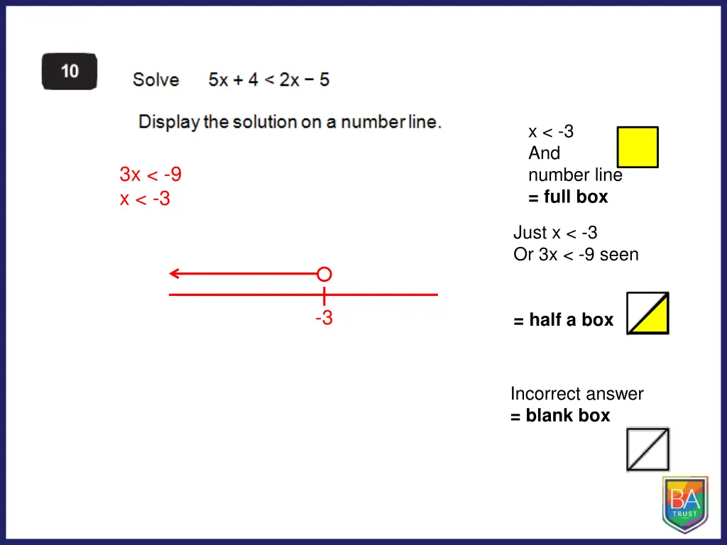 x 3 and number line full box