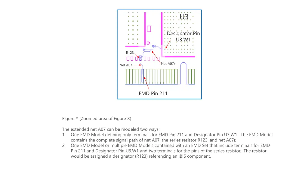 designator pin u3 w1