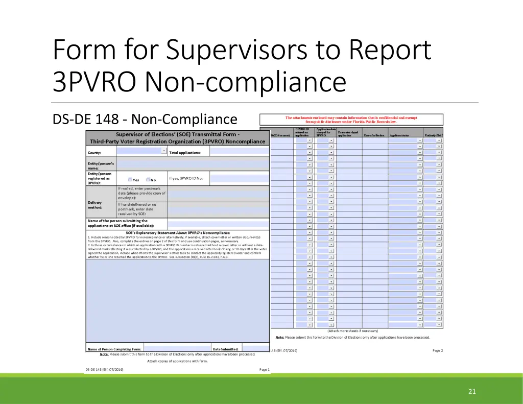 form for supervisors to report 3pvro