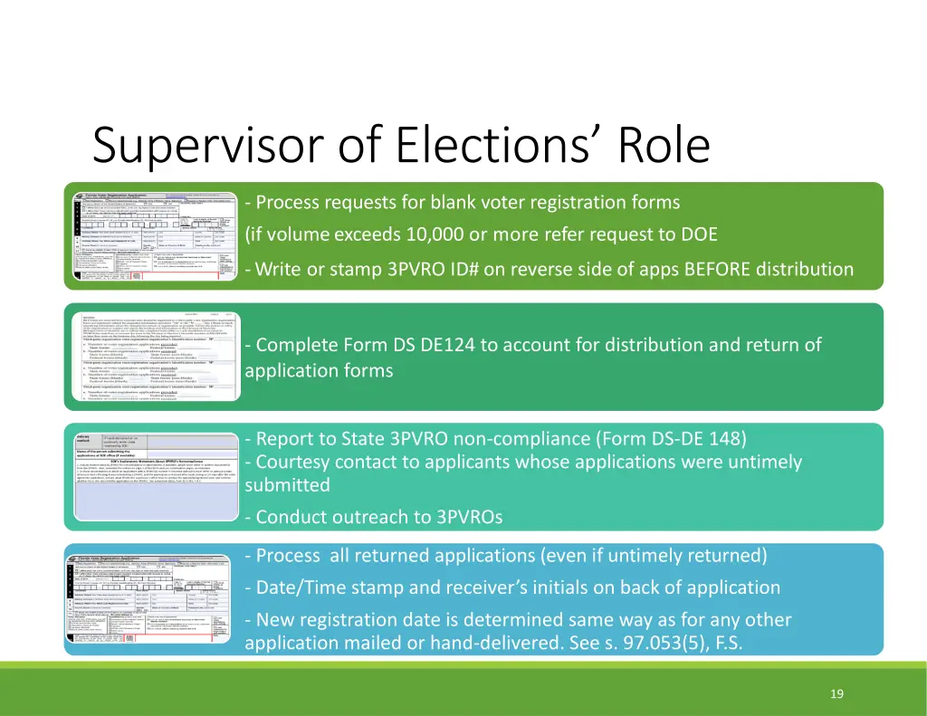 supervisor of elections role