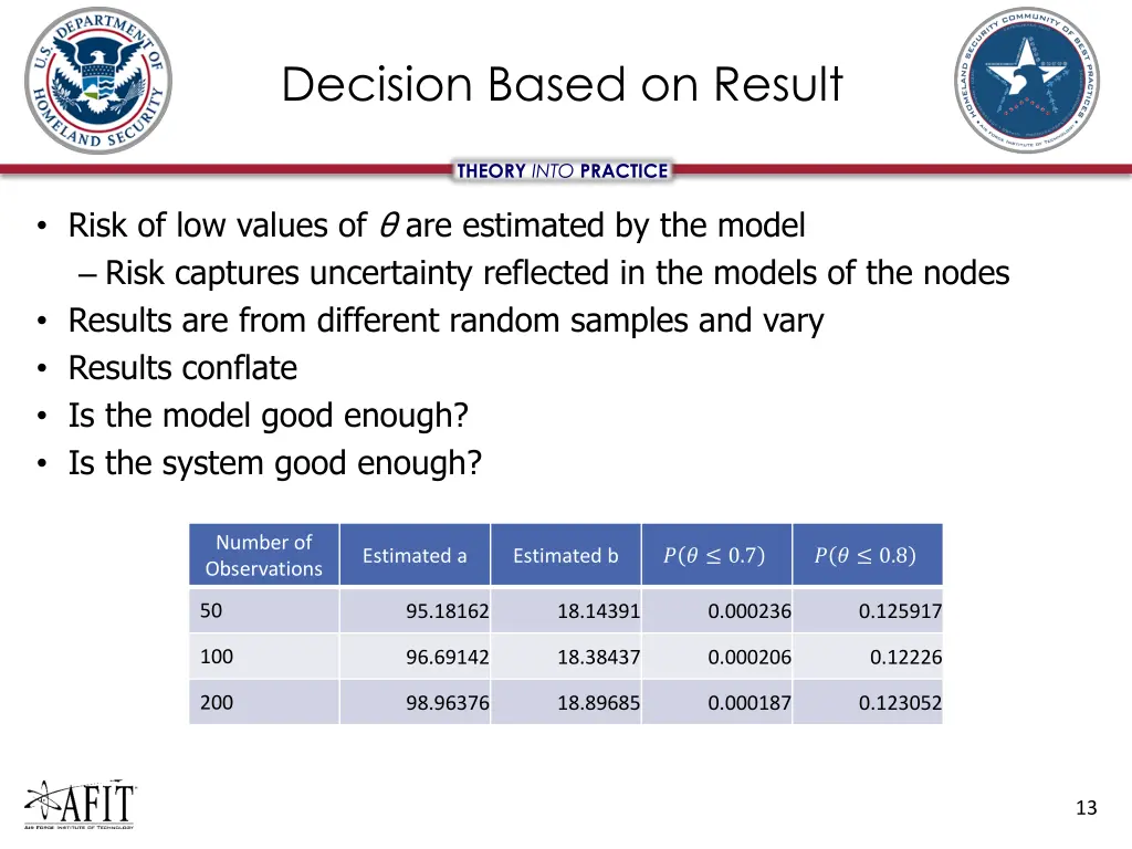 decision based on result