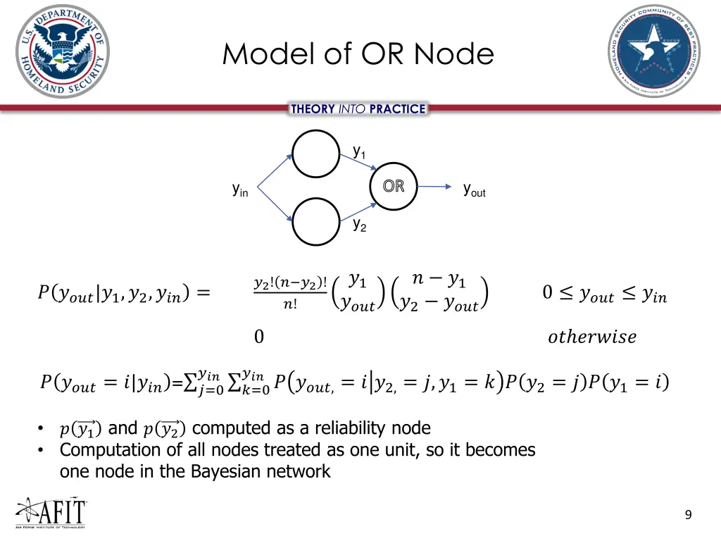 model of or node