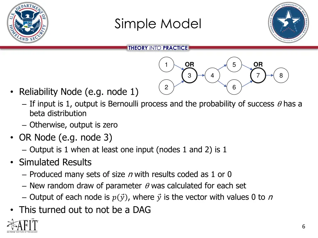 simple model