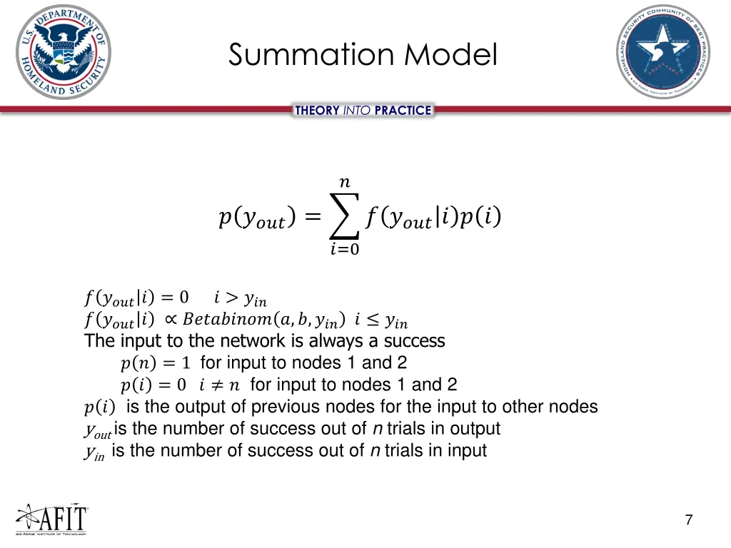 summation model