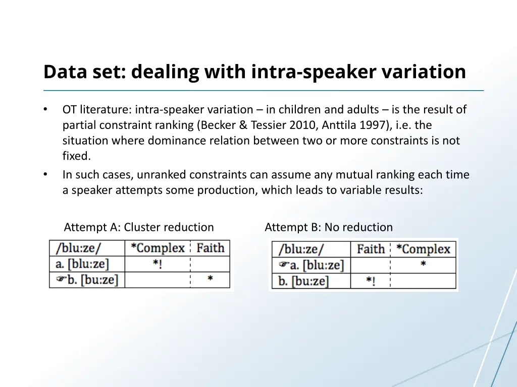 data set dealing with intra speaker variation 1