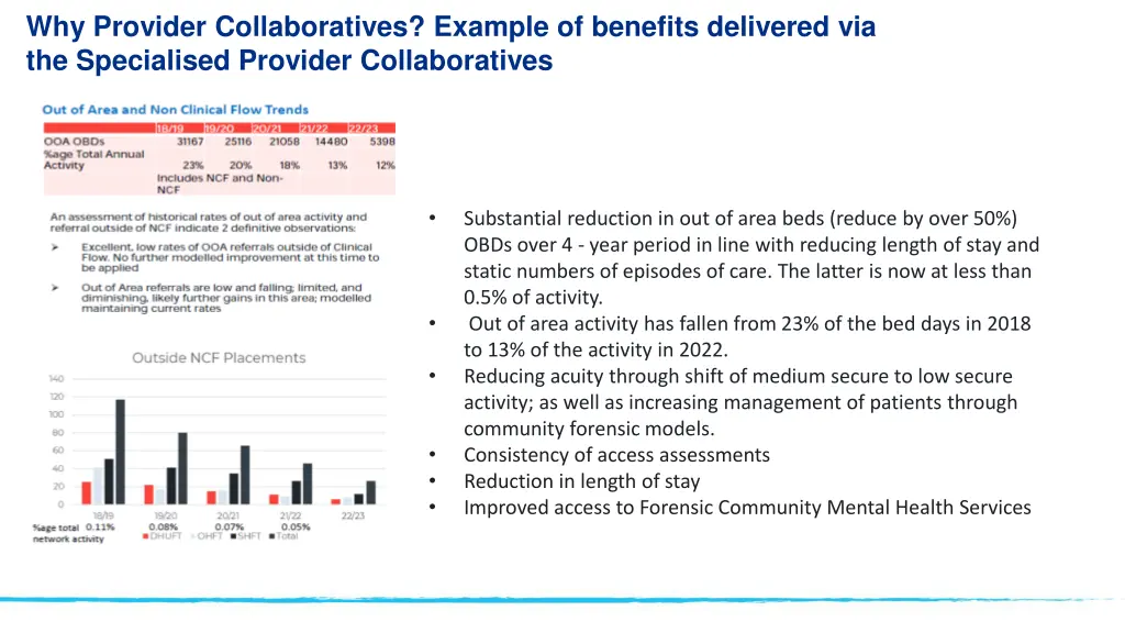 why provider collaboratives example of benefits