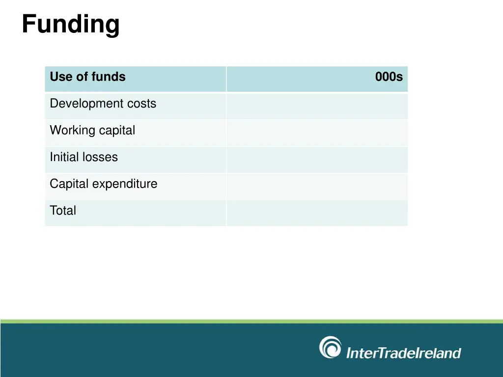 funding