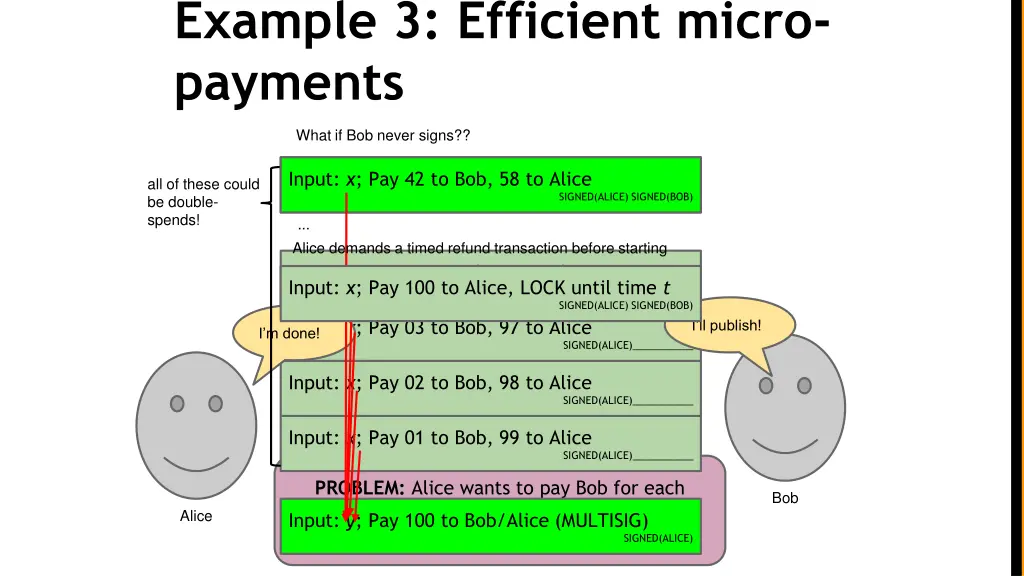 example 3 efficient micro payments