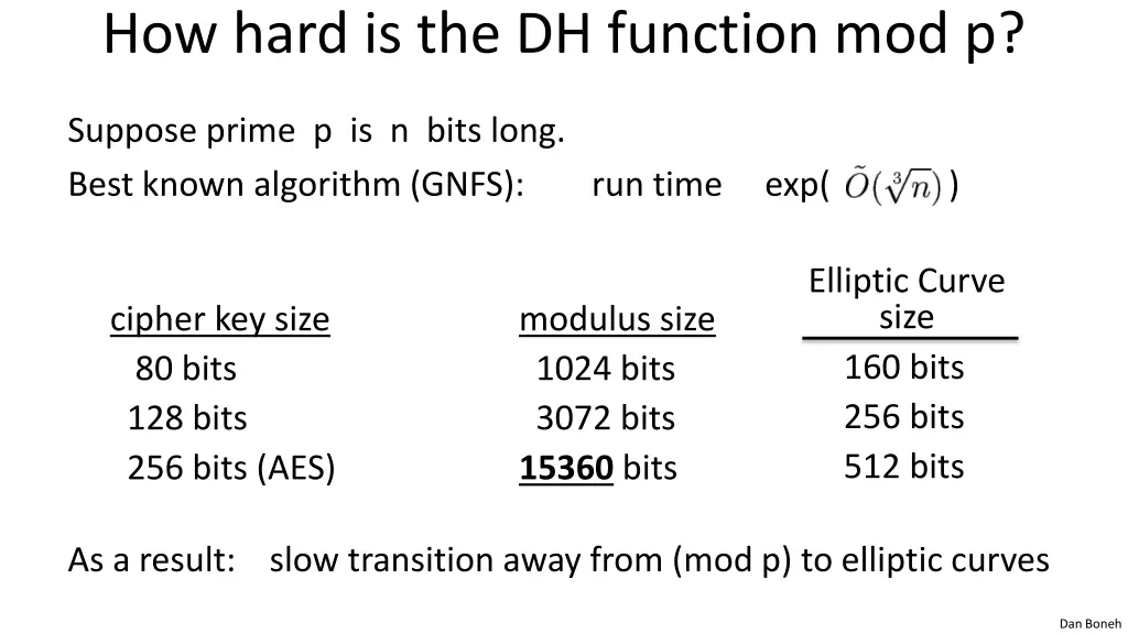 how hard is the dh function mod p