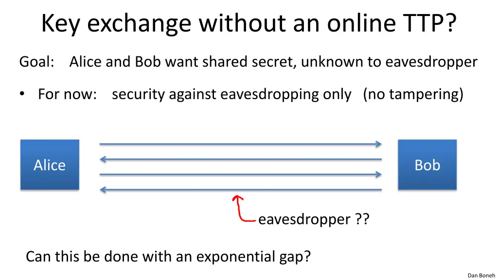 key exchange without an online ttp 1