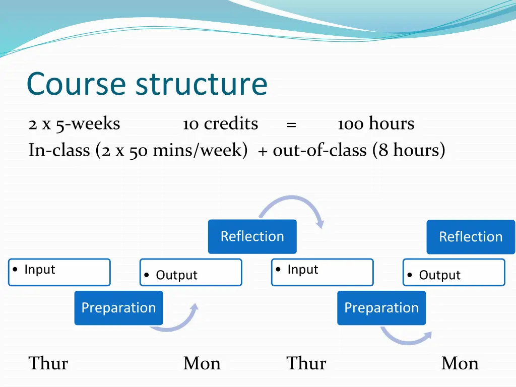 course structure