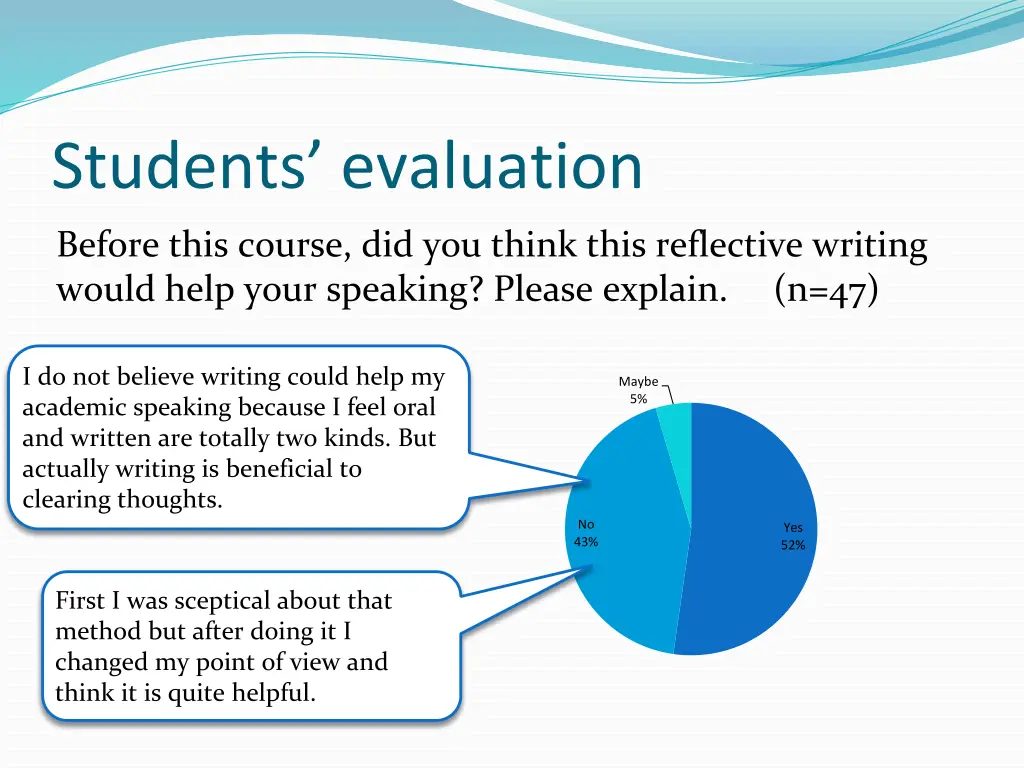 students evaluation 1