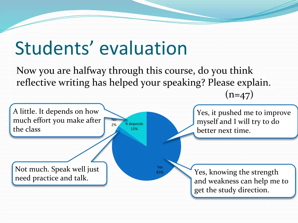 students evaluation 2