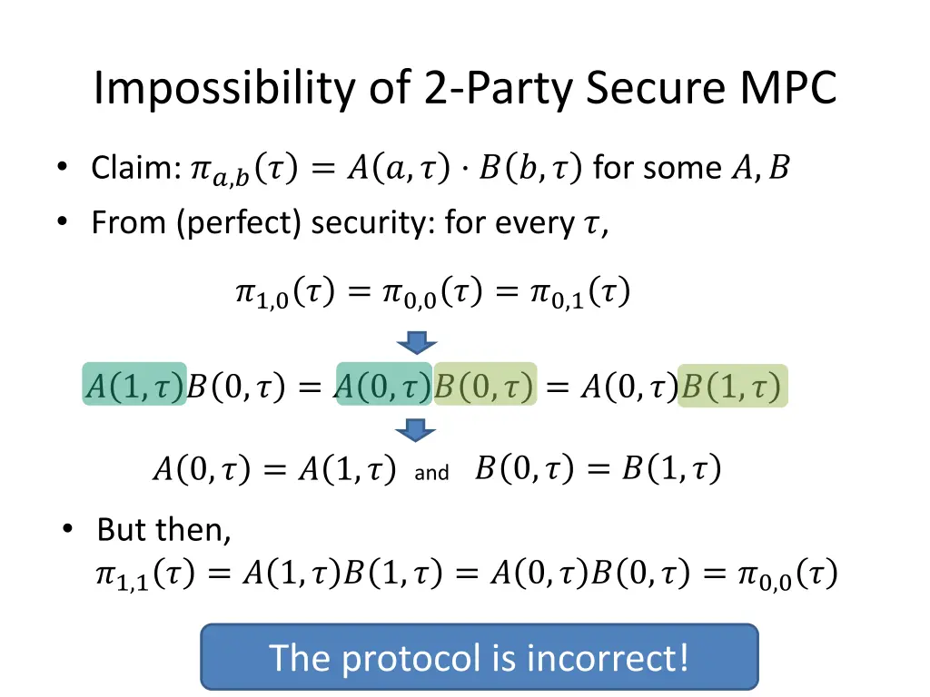 impossibility of 2 party secure mpc 1