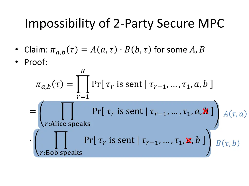 impossibility of 2 party secure mpc