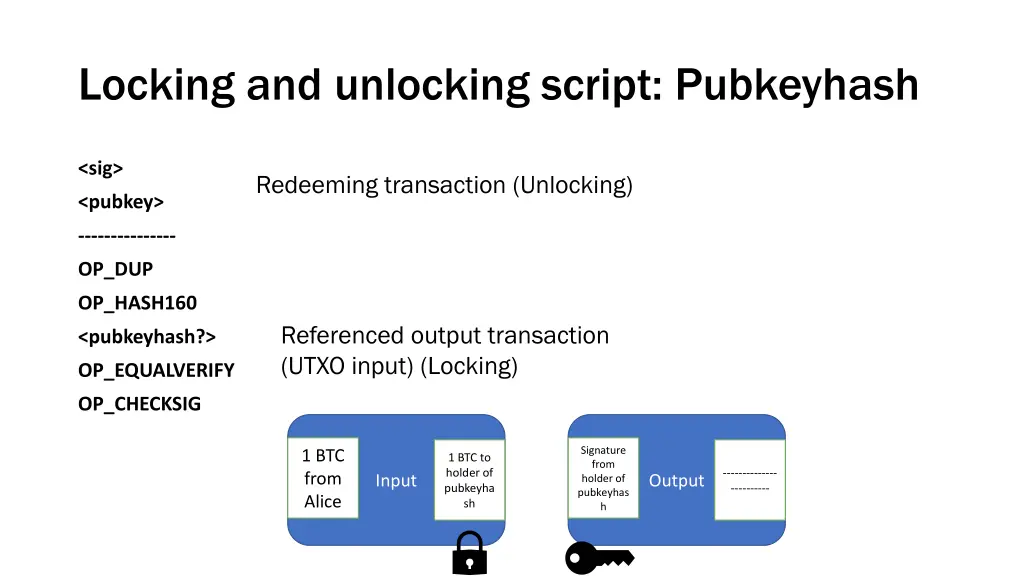 locking and unlocking script pubkeyhash