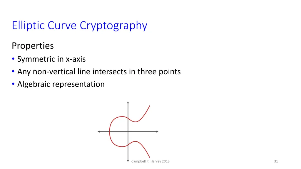 elliptic curve cryptography 1