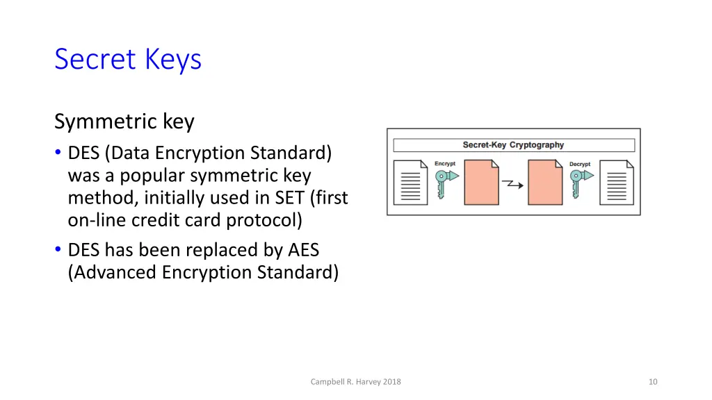 secret keys