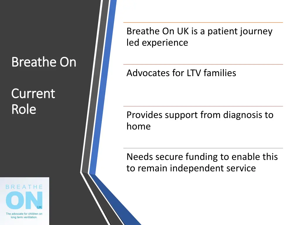 breathe on uk is a patient journey led experience