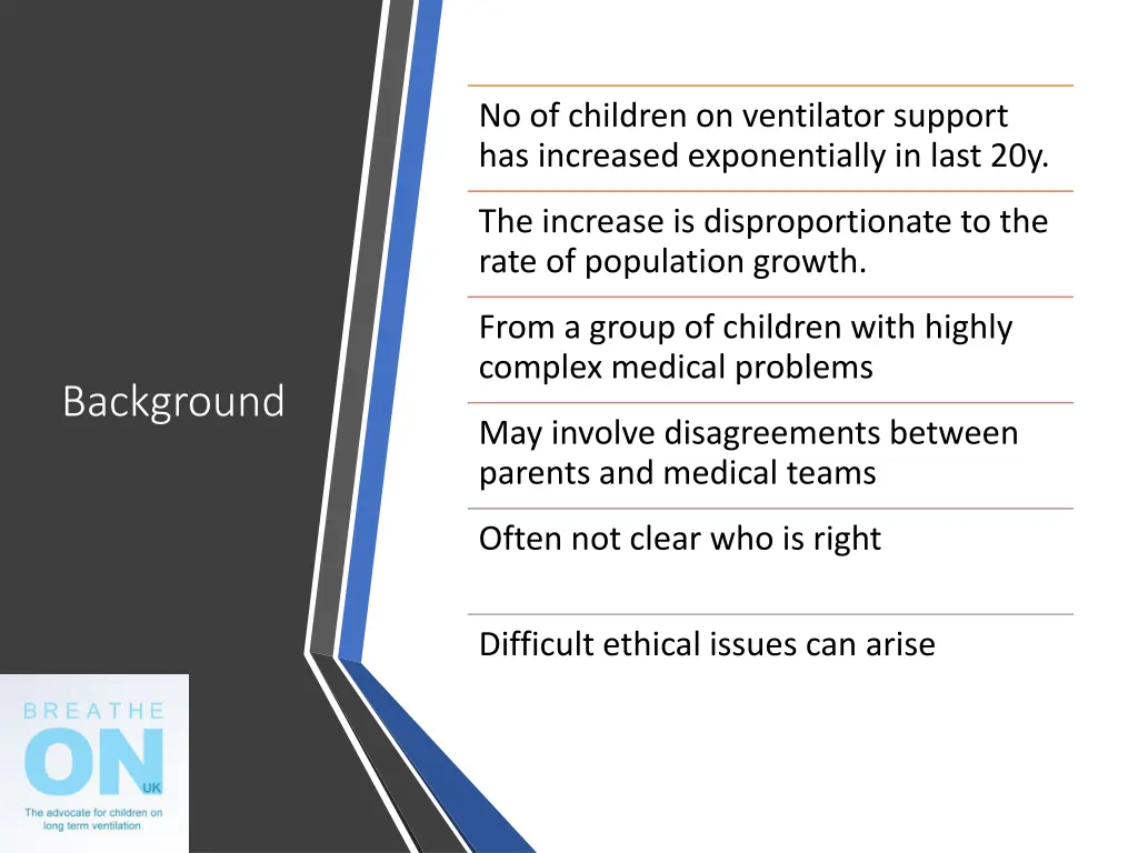 no of children on ventilator support