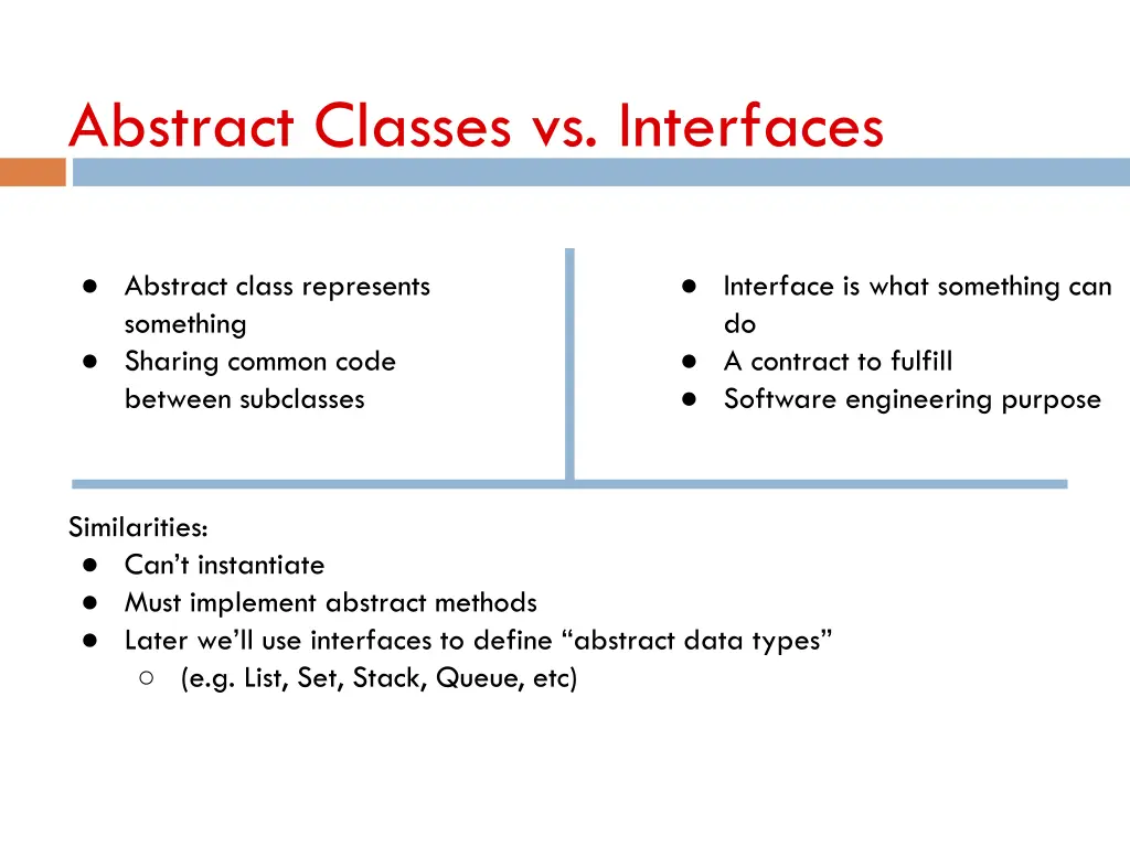 abstract classes vs interfaces