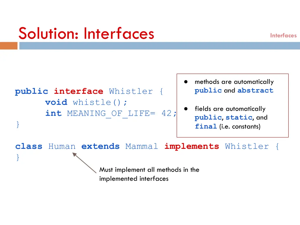 solution interfaces