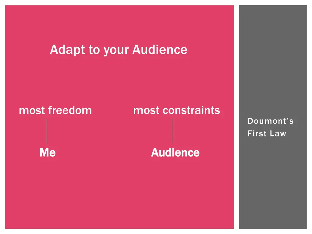 adapt to your audience