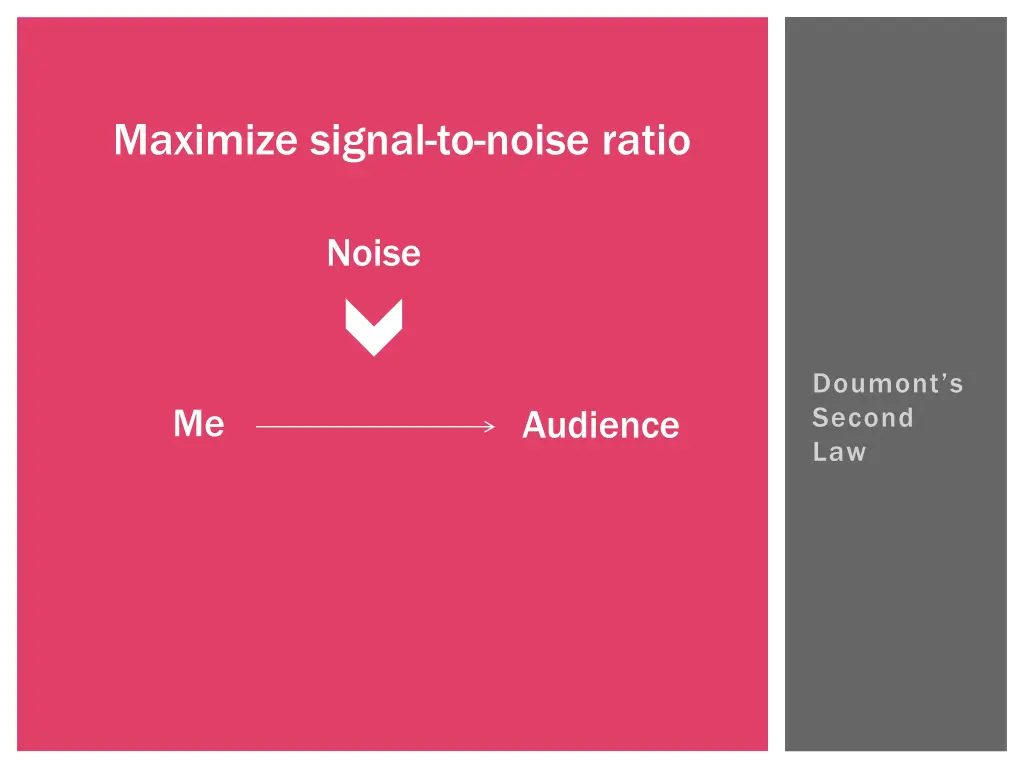 maximize signal to noise ratio