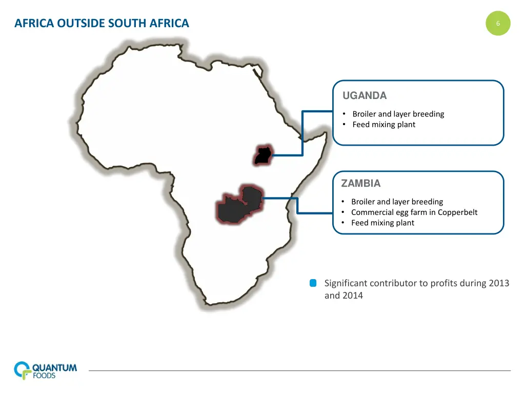 africa outside south africa