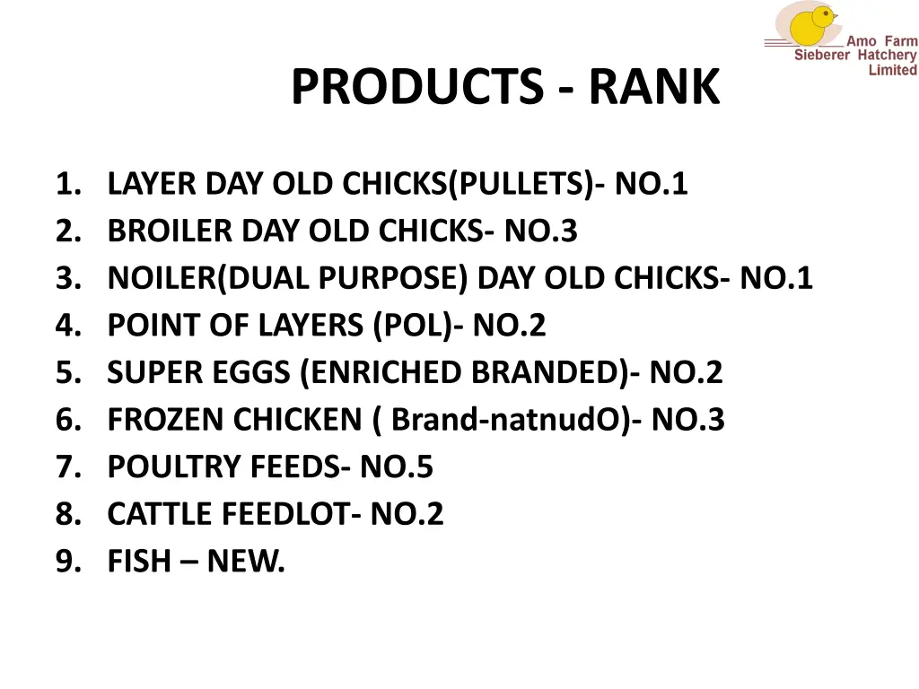 products rank