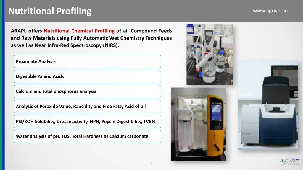 nutritional profiling