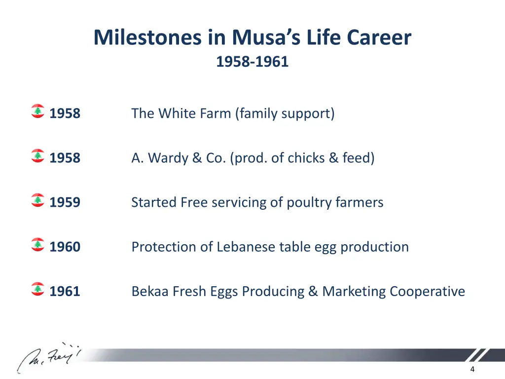 milestones in musa s life career 1958 1961