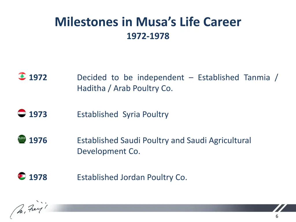 milestones in musa s life career 1972 1978