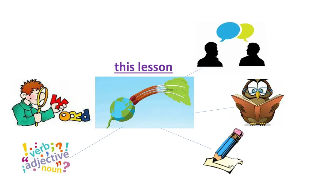 this lesson