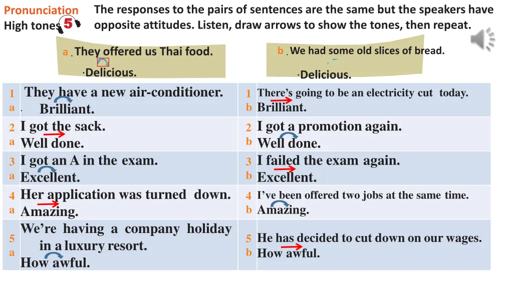 land pronunciation high tones 5 5