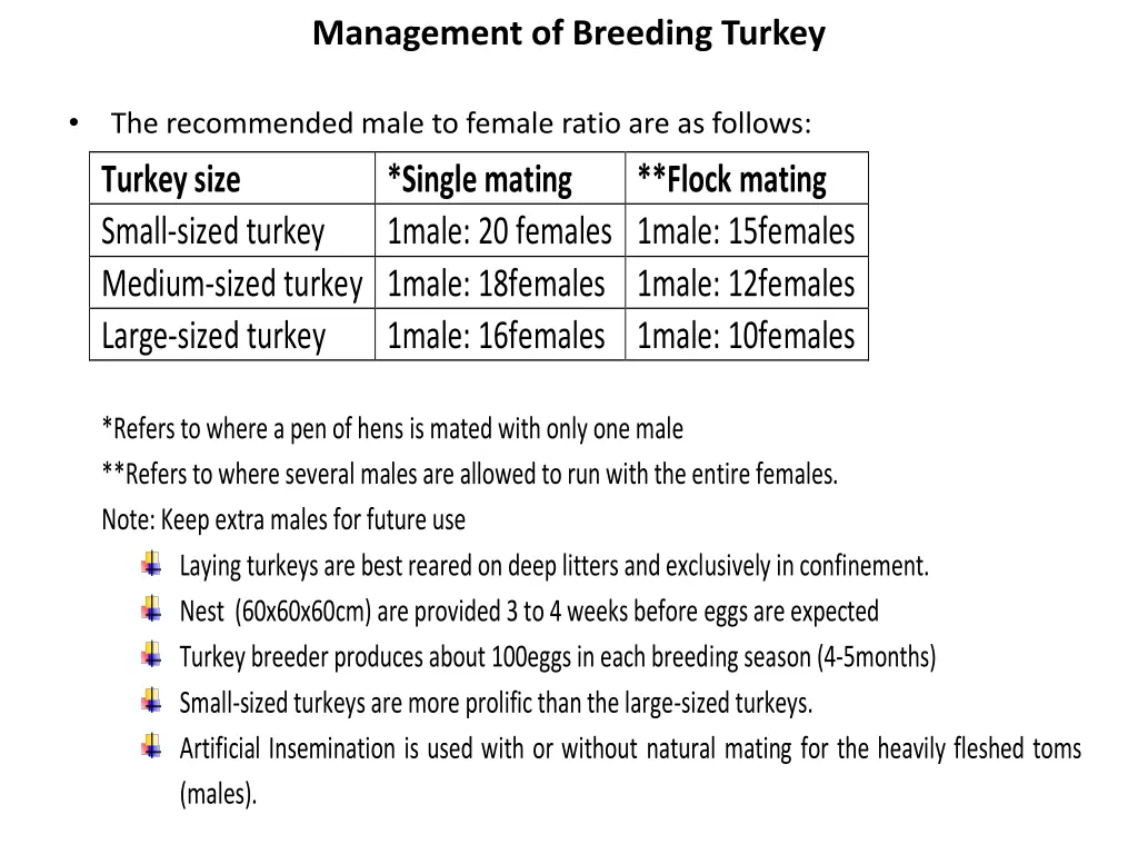 management of breeding turkey 1