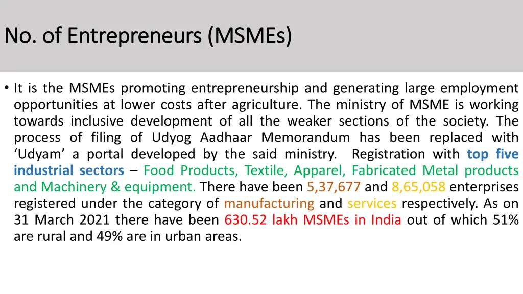 no of entrepreneurs msmes no of entrepreneurs