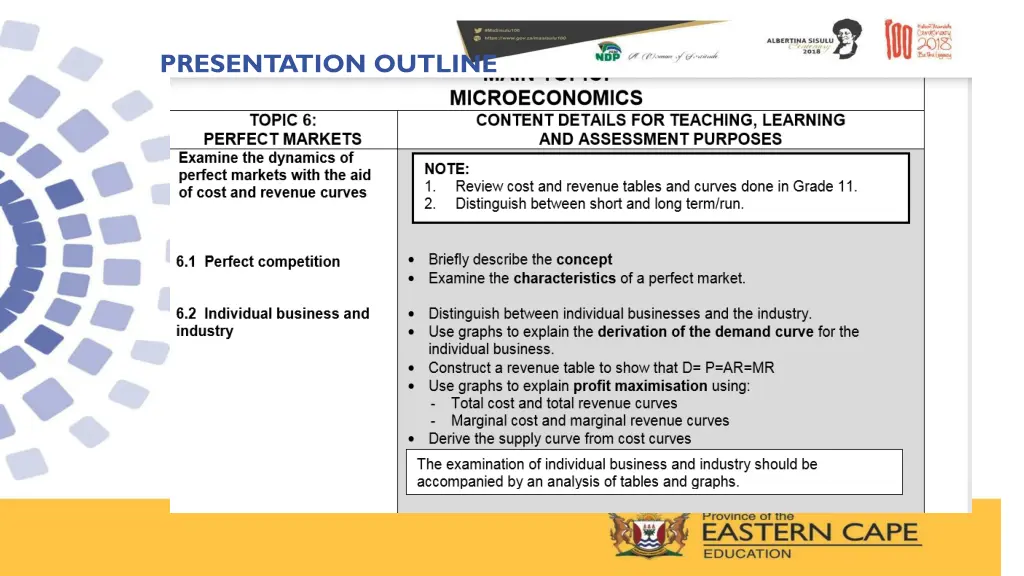 presentation outline