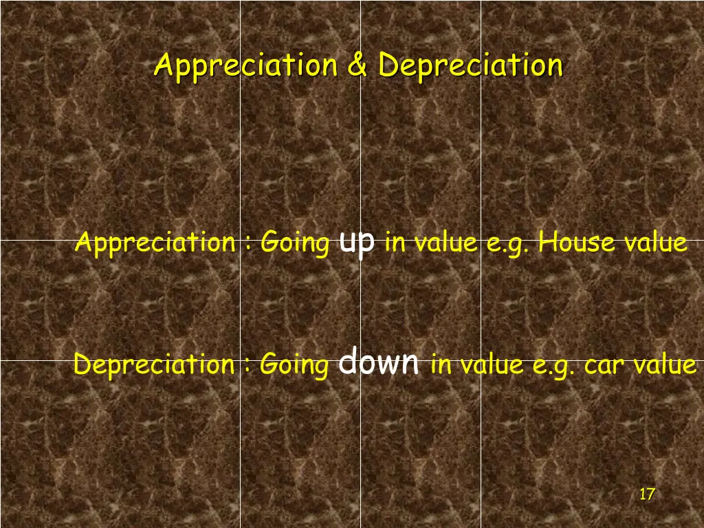 appreciation depreciation 1