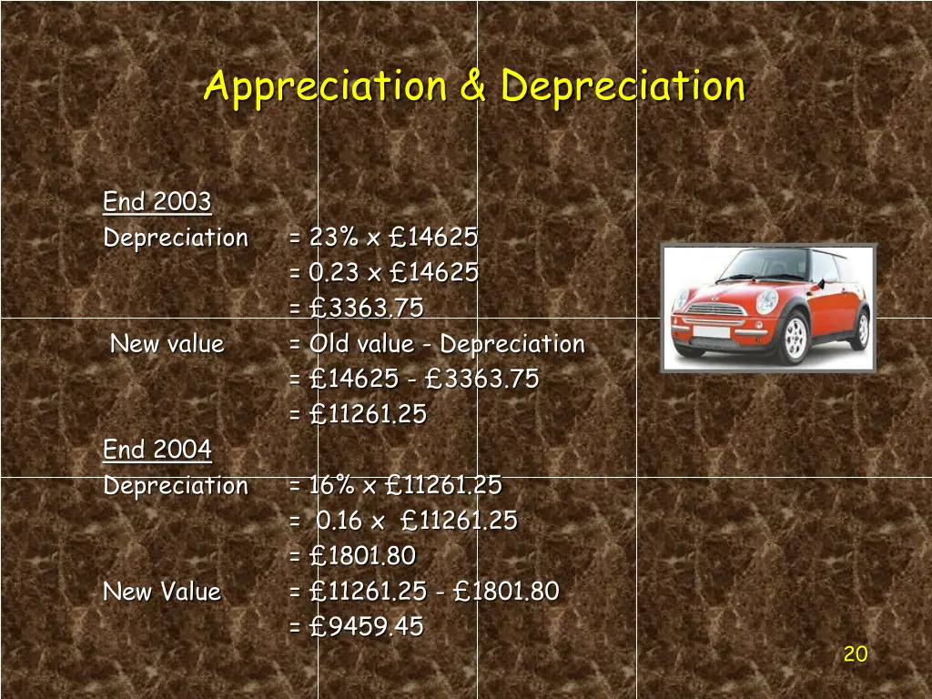 appreciation depreciation 3