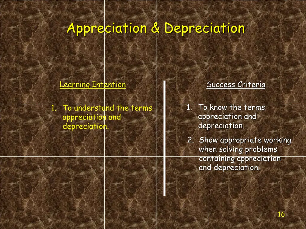 appreciation depreciation